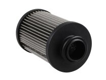 Piusi Clear captor filtering element (mesh), F00611060
