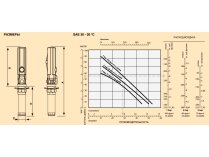 Samoa PM2-1:1/S-ND Oil Pneumatic Pump