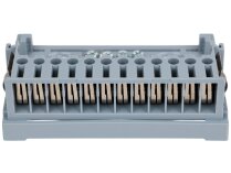 Sótano del sistema de automatización de hornos Siemens AGK11.6