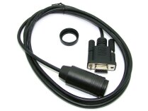 Interfaz óptica Siemens OCI400